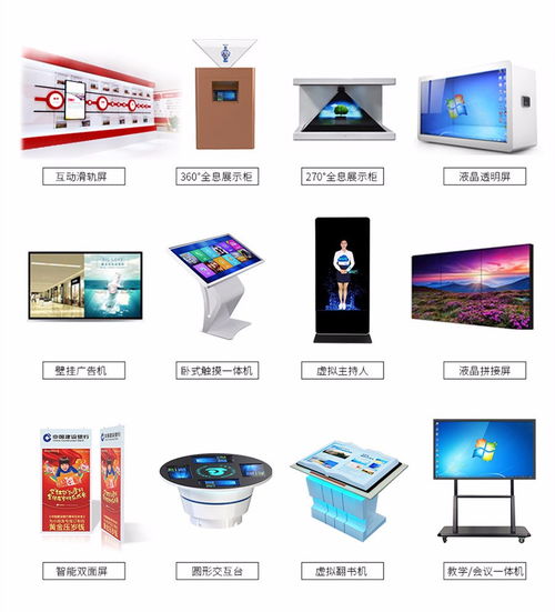 多媒體展廳的優勢、應用領域與制作核心